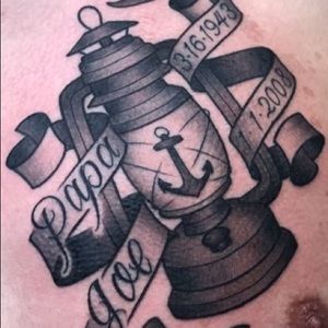 Meet your Posher, Chchristopher